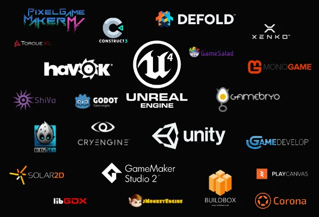 Unity 게임 제작기
